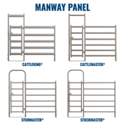 Cattle Manway Panels