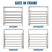 Cattle Gate in Frames